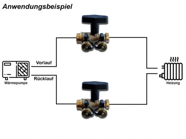 Anwendungsbeispiel